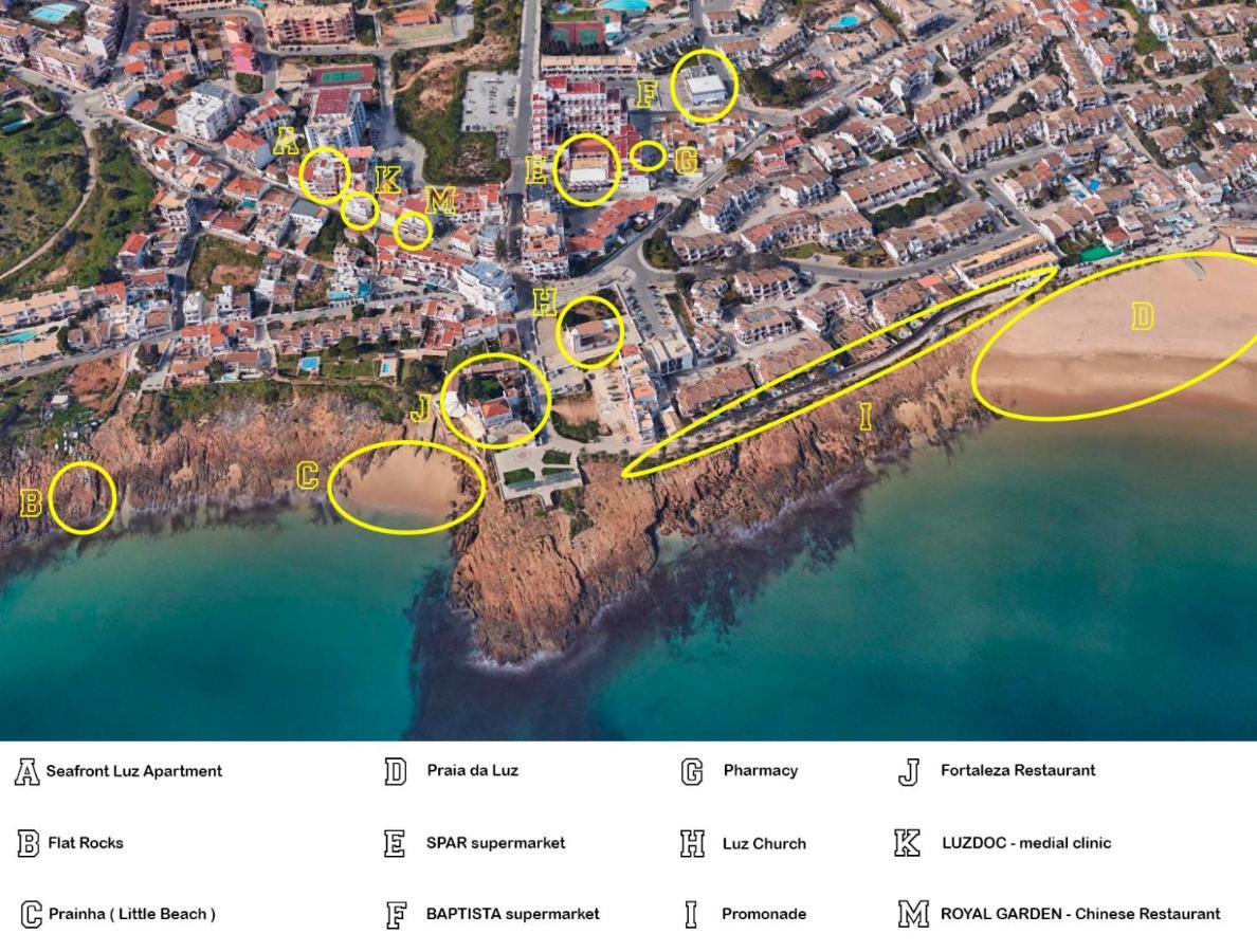 Seafront Luz Apartment Εξωτερικό φωτογραφία